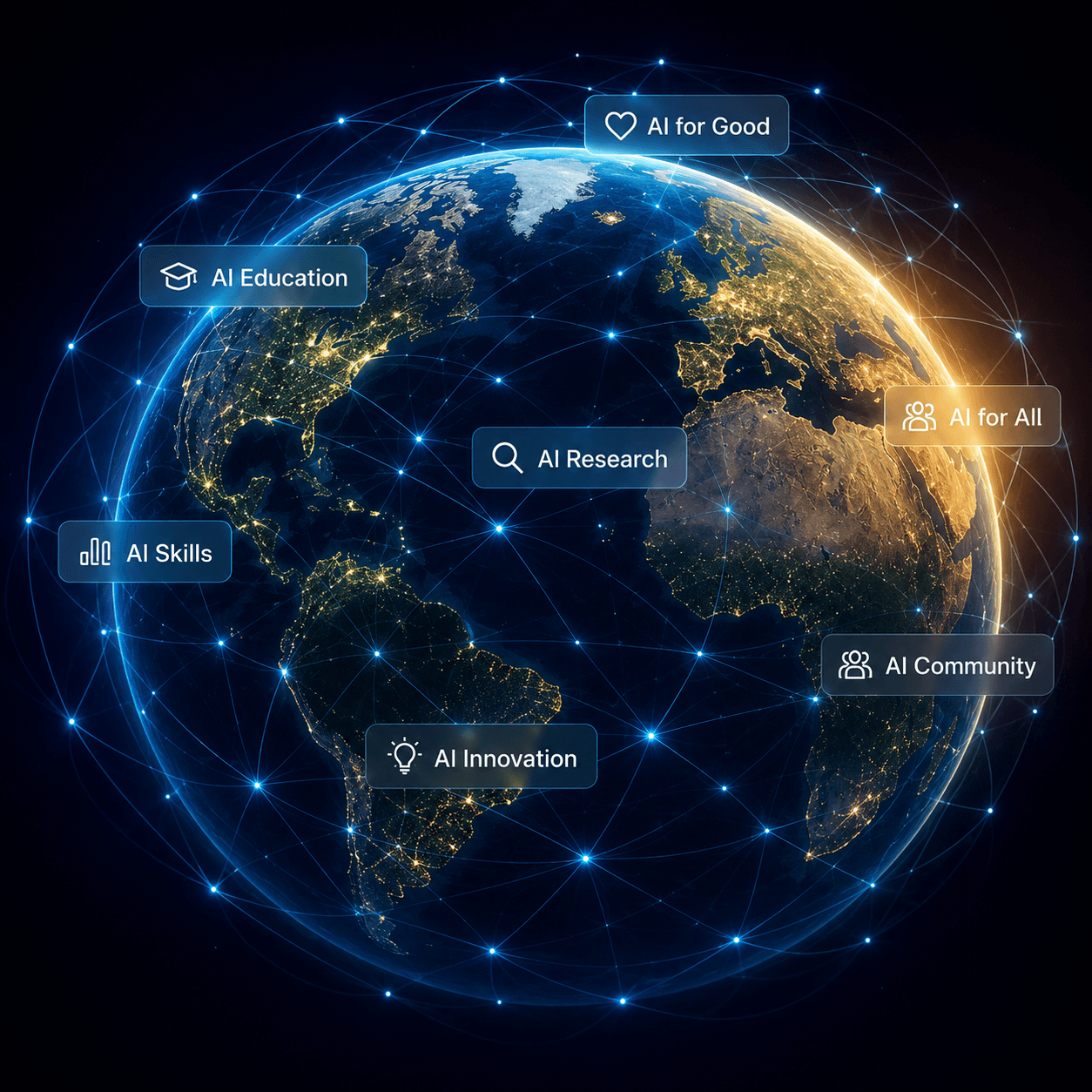 A connected globe representing AI education, research, skills, and community reaching people worldwide